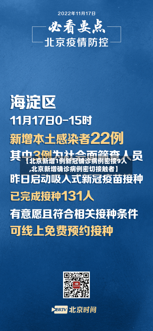 【北京新增1例新冠确诊病例密接9人,北京新增确诊病例密切接触者】