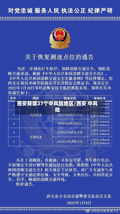 西安新增27个中风险地区/西安 中风险