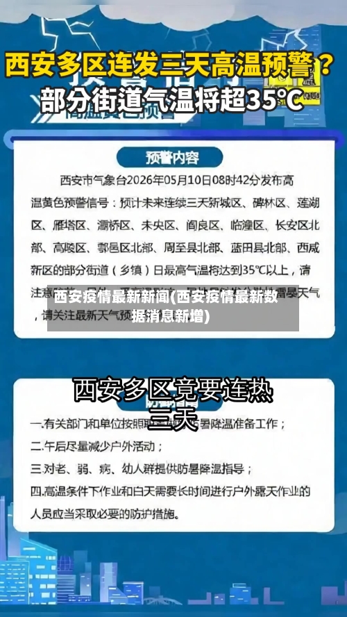 西安疫情最新新闻(西安疫情最新数据消息新增)-第2张图片