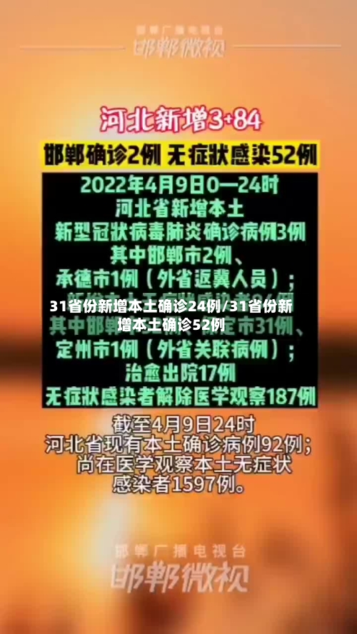 31省份新增本土确诊24例/31省份新增本土确诊52例-第2张图片