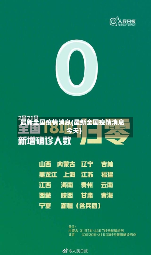 最新全国疫情消息(最新全国疫情消息今天)