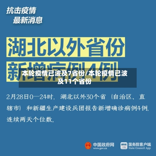 本轮疫情已波及7省份/本轮疫情已波及11个省份