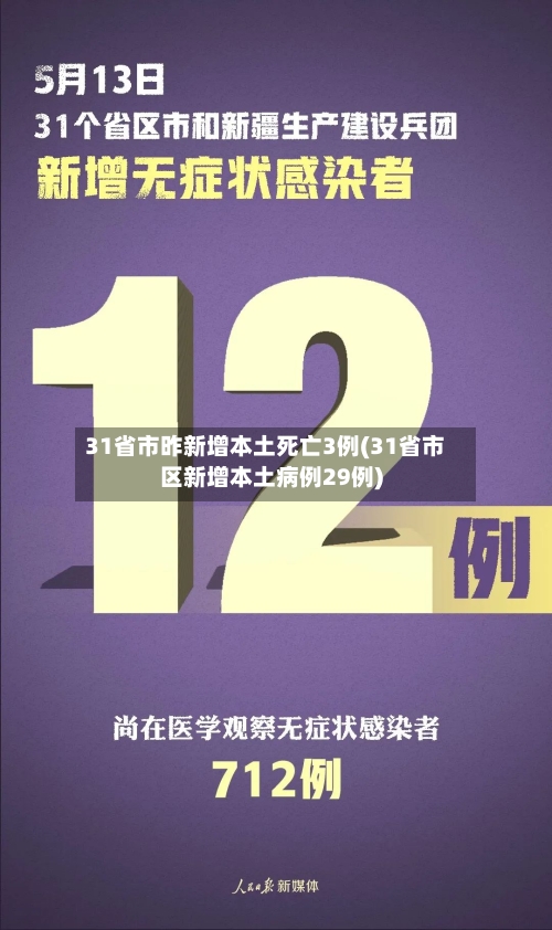 31省市昨新增本土死亡3例(31省市区新增本土病例29例)-第3张图片