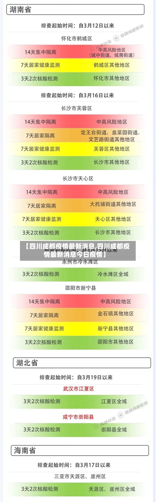 【四川成都疫情最新消息,四川成都疫情最新消息今日疫情】