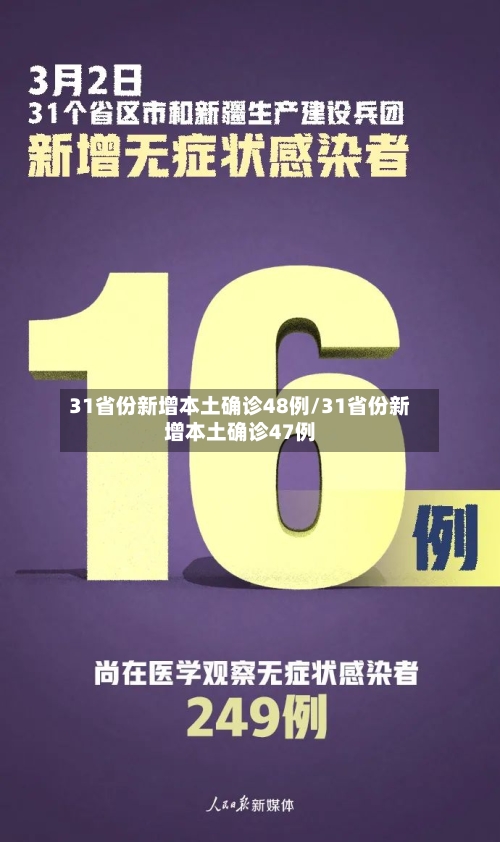 31省份新增本土确诊48例/31省份新增本土确诊47例