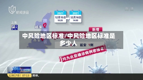 中风险地区标准/中风险地区标准是多少人-第2张图片