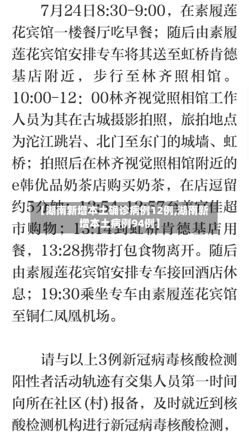 【湖南新增本土确诊病例12例,湖南新增本土病例94例】