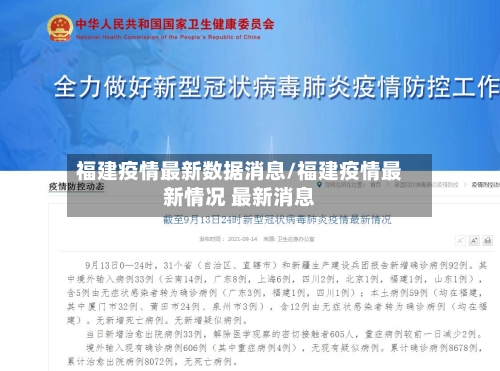 福建疫情最新数据消息/福建疫情最新情况 最新消息