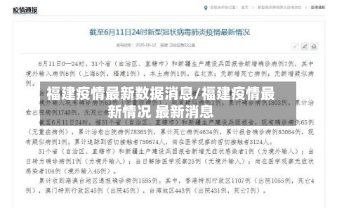 福建疫情最新数据消息/福建疫情最新情况 最新消息-第3张图片