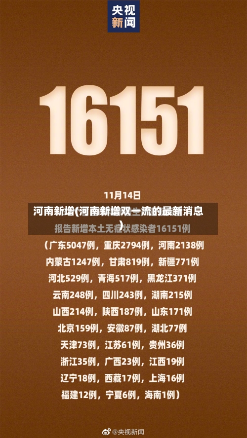 河南新增(河南新增双一流的最新消息)-第2张图片