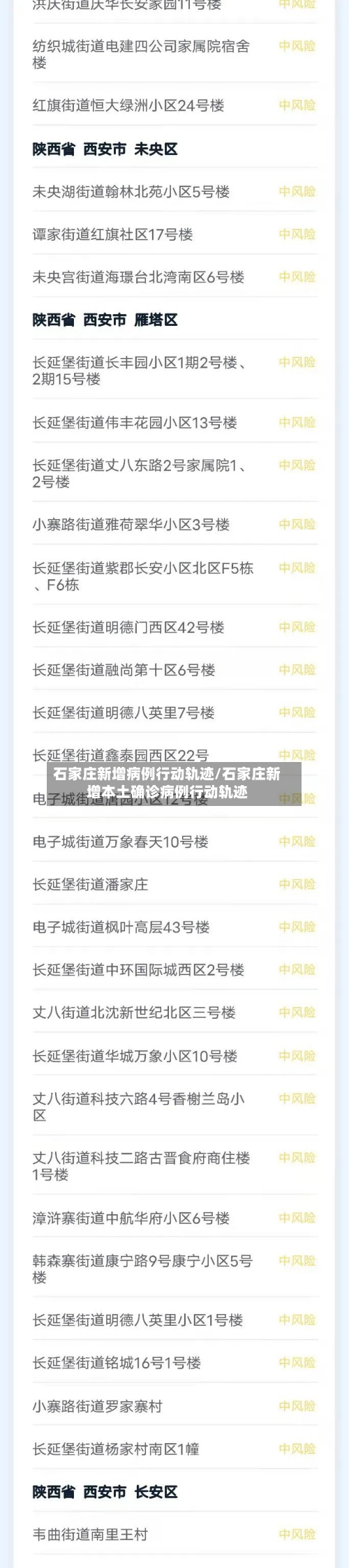 石家庄新增病例行动轨迹/石家庄新增本土确诊病例行动轨迹-第2张图片