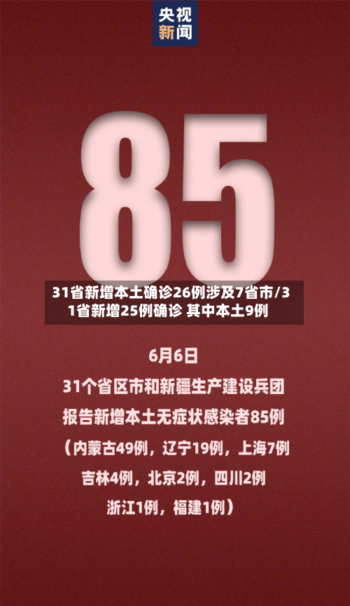 31省新增本土确诊26例涉及7省市/31省新增25例确诊 其中本土9例
