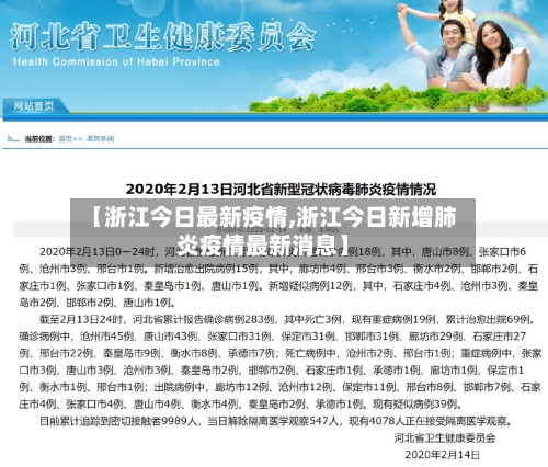 【浙江今日最新疫情,浙江今日新增肺炎疫情最新消息】-第2张图片