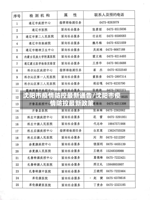 沈阳市疫情防控最新通告/沈阳市疫情防控最新政策