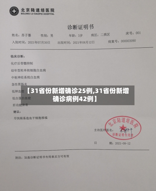 【31省份新增确诊25例,31省份新增确诊病例42例】