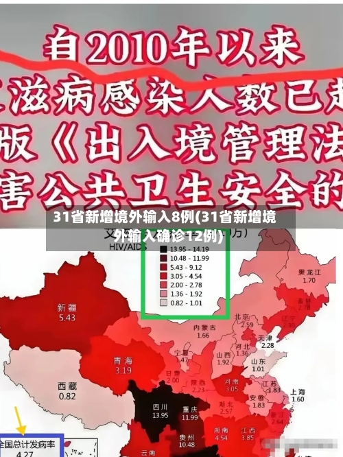 31省新增境外输入8例(31省新增境外输入确诊12例)-第2张图片