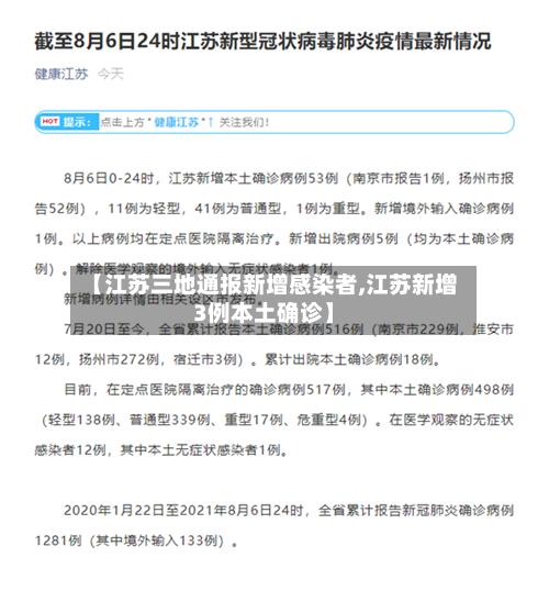 【江苏三地通报新增感染者,江苏新增3例本土确诊】