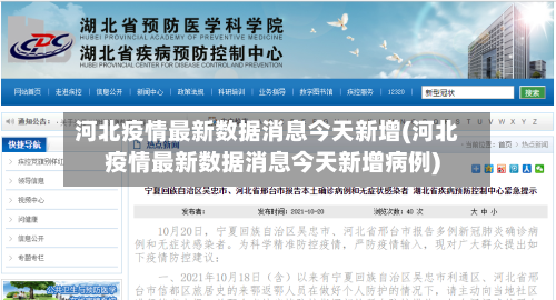 河北疫情最新数据消息今天新增(河北疫情最新数据消息今天新增病例)