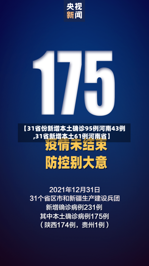 【31省份新增本土确诊95例河南43例,31省新增本土61例河南省】