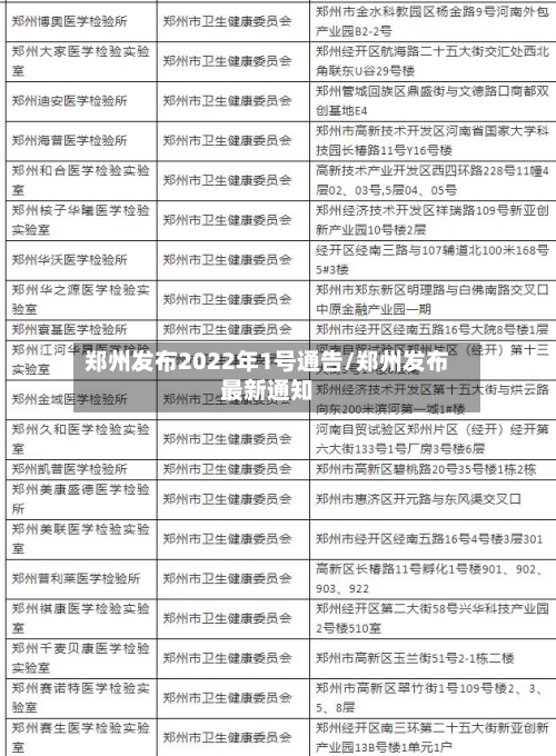 郑州发布2022年1号通告/郑州发布最新通知