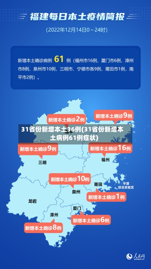 31省份新增本土36例(31省份新增本土病例61例症状)