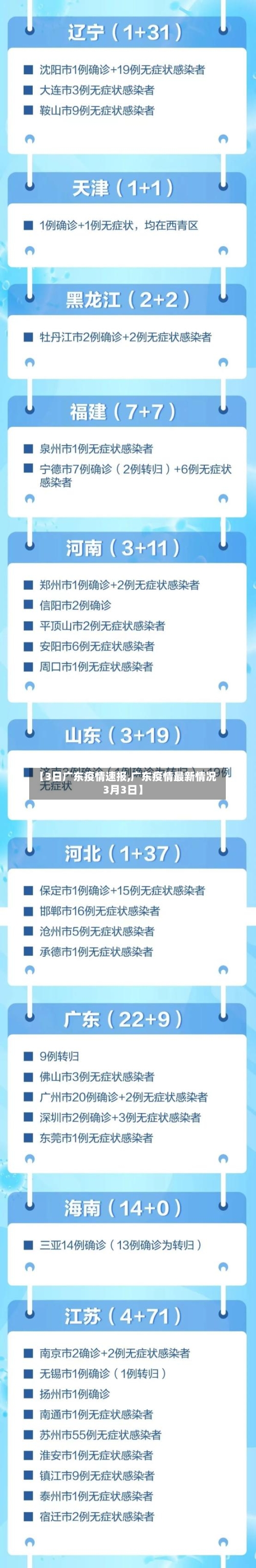 【3日广东疫情速报,广东疫情最新情况3月3日】