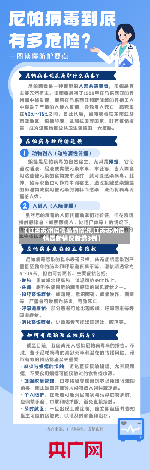 【江苏苏州疫情最新情况,江苏苏州疫情最新情况新增3例】-第2张图片