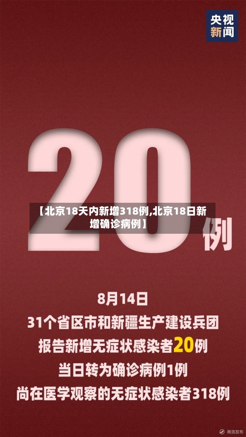 【北京18天内新增318例,北京18日新增确诊病例】-第2张图片