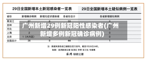 广州新增29例新冠阳性感染者(广州新增多例新冠确诊病例)