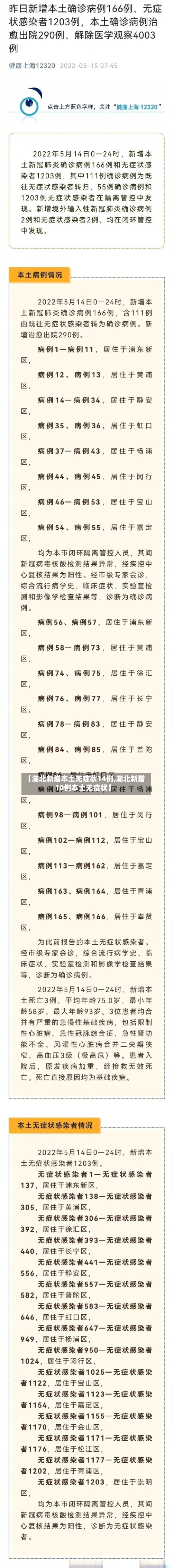 【湖北新增本土无症状14例,湖北新增10例本土无症状】