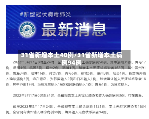 31省新增本土40例/31省新增本土病例94例-第2张图片