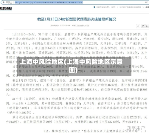 上海中风险地区(上海中风险地区示意图)