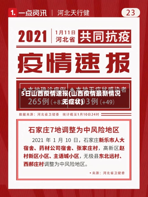 5日山西疫情速报(山西疫情最新情况无症状)-第3张图片