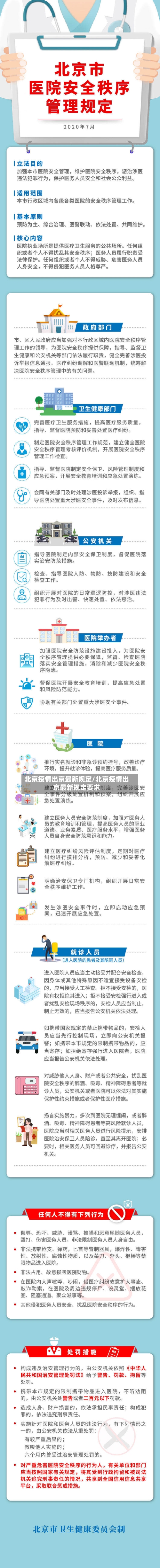 北京疫情出京最新规定/北京疫情出京最新规定要求