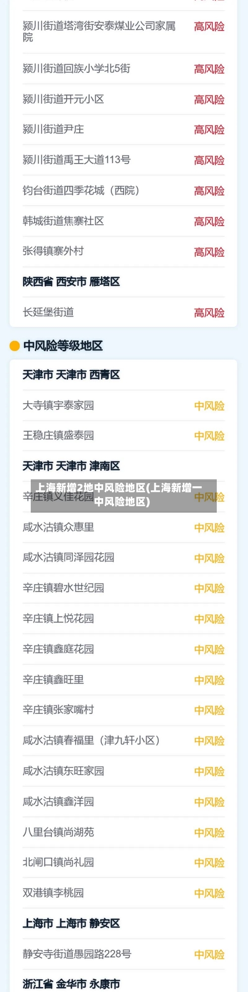 上海新增2地中风险地区(上海新增一中风险地区)-第3张图片