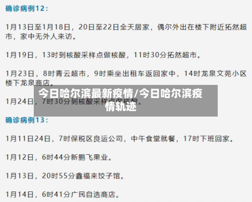 今日哈尔滨最新疫情/今日哈尔滨疫情轨迹-第3张图片