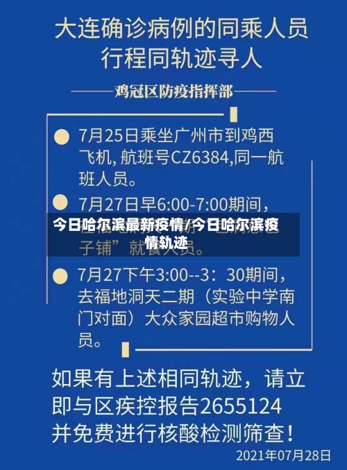 今日哈尔滨最新疫情/今日哈尔滨疫情轨迹