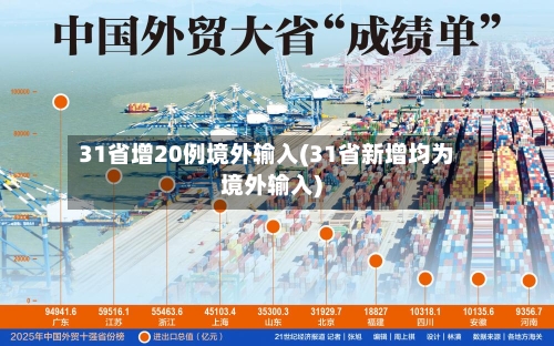 31省增20例境外输入(31省新增均为境外输入)