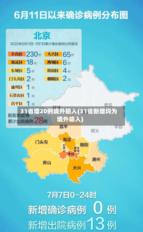 31省增20例境外输入(31省新增均为境外输入)-第2张图片