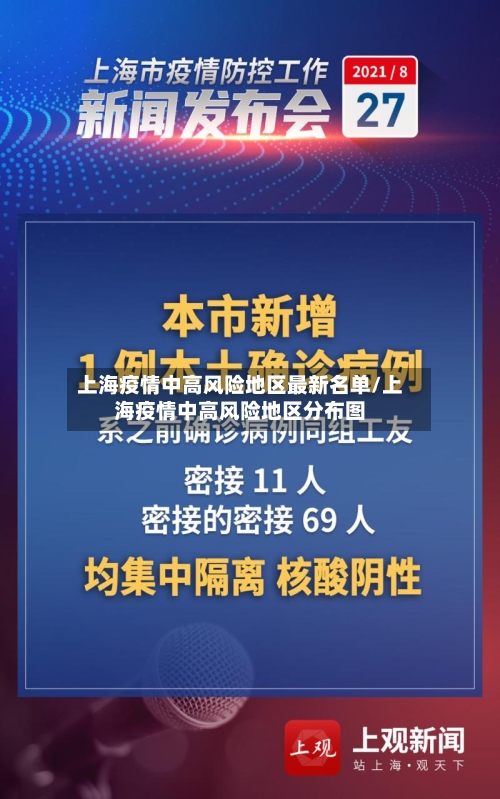 上海疫情中高风险地区最新名单/上海疫情中高风险地区分布图-第2张图片