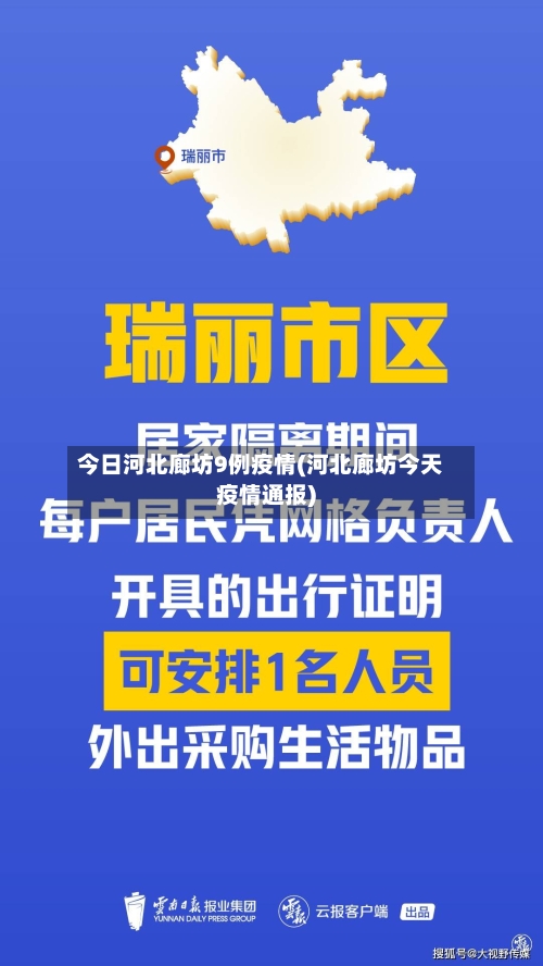 今日河北廊坊9例疫情(河北廊坊今天疫情通报)