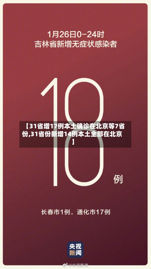 【31省增17例本土确诊在北京等7省份,31省份新增14例本土全部在北京】