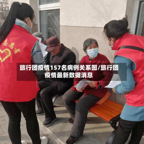 旅行团疫情157名病例关系图/旅行团疫情最新数据消息