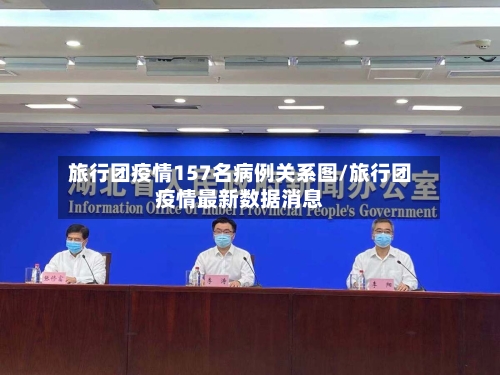 旅行团疫情157名病例关系图/旅行团疫情最新数据消息-第2张图片