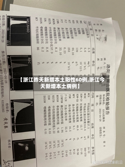 【浙江昨天新增本土阳性60例,浙江今天新增本土病例】