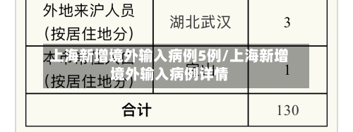 上海新增境外输入病例5例/上海新增境外输入病例详情-第3张图片