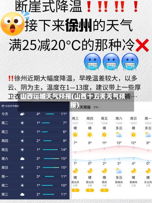 山西运城天气预报(山西十五天天气预报)