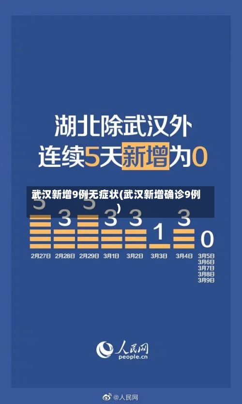 武汉新增9例无症状(武汉新增确诊9例)