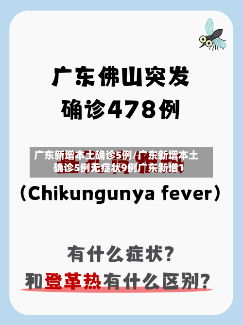 广东新增本土确诊5例/广东新增本土确诊5例无症状9例广东新增1