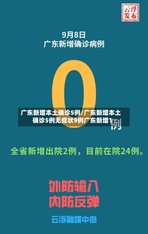 广东新增本土确诊5例/广东新增本土确诊5例无症状9例广东新增1-第2张图片